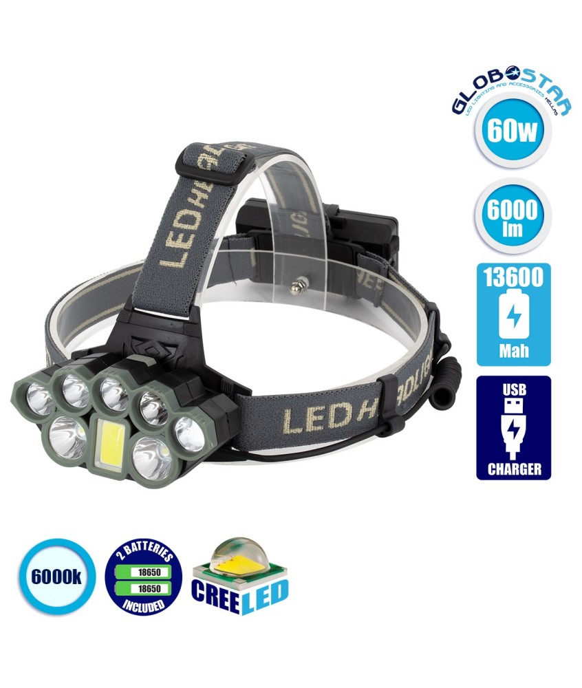 GLOBOSTAR® HEADLAMP 79062 Φακός Κεφαλής LED 40W 4000lm 15~60° DC 5V με USB-C με Επαναφορτιζόμενη Μπαταρία Li-ion 3.7V 2x18650 6000mAh Αδιάβροχο IP54 Ψυχρό Λευκό 6000K - CREE XML2-T6 Chip - Μ9.2 x Π3 x Υ4.5cm - 1 Χρόνο Εγγύηση